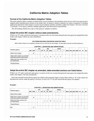 Californ Matrix Tables
Format of the California Matrix Adoption Tables
The matrix adoption tables, examples of which follow, are non-regulatory aids intended to show the user which state agencies have
adopted andlor amended given sections of the model code. An agency's statutory authority for certain occupancies or building
applications determines which chapter or section may be adopted, repealed, amended or added. See Chapter 1, Division I, Sections
1.2 through 1.14 for agency authority, building applications and enforcement responsibilities.
The side headings identify the scope of state agencies' adoption as follows:
Adopt the entire chapter without state amendments.
Ifthere is an "X" under a particular state agency's acronym on this row; this means that particular state agency has adopted the entire
model code chapter without any state amendments.
Example:
CALIFORNIA BUILDING CODE-MATRIX ADOPTION TABLE
(Matrix Adoption Tables are non-regulatory, intended only as an aid to the user. See Chapter 1 for state agency authority and building application.)
CHAPTER 2 - DEFINITIONS AND ABBREVIATIONS
HCD DSA
esc SFM
I i
1 : 2 1-AC AC I SS SS/CC Sl SlC
X
S A
Adopt the entire IBe chapter as amended, state-amended sec::tlc)ns are listed below:
Ifthere is an "X" under a particular state agency's acronym on this row, it means that particular state agency has adopted the entire
model code chapter; with state amendments.
Each state-amended section that the agency has added to that particular chapter is listed. There will be an "X" in the column, by
that particular section, under the agency's acronym, as well as an "X" by each section that the agency has adopted.
Example:
CHAPTER 2 - DEFINITIONS AND ABBREVIATIONS
HCD DSA •
OSHPD
iAdopting agency
esc SFM
12-F AC SS SSICC i 1 2 3 4 ascc DPH AGR DWR CA Sl SlC
Adopt entire chapter
Adopt entire chapter as amended
X
(amended sections listed below)
Adopt only those sections that
AI
•
are listed below
S M P L E
•
Chapter/Section
I
202 X
. .
2013 CALIFORNIA ADMINISTRATIVE CODE xi
 