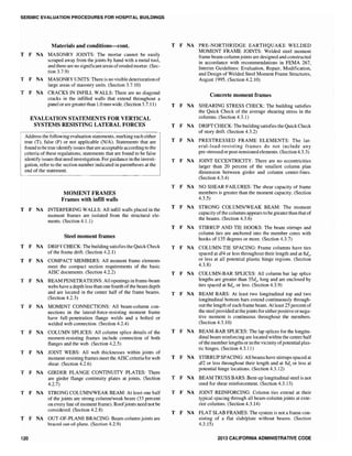 SEISMIC EVALUATION PROCEDURES FOR HOSPITAL BUILDINGS
Materials and conditions-cont.
T F NA MASONRY JOINTS: The mortar cannot be easily
scraped away from the joints by hand with a metal tool,
and there are no significant areas oferoded mortar. (Sec-
tion 3.7.9)
T F NA MASONRY UNITS: There is no visible deterioration of
large areas of masonry units. (Section 3.7.10)
T F NA CRACKS IN INFILL WALLS: There are no diagonal
cracks in the infilled walls that extend throughout a
panel orare greaterthan 1.0 mm wide. (Section 3.7.11)
EVALUATION STATEMENTS FOR VERTICAL
SYSTEMS RESISTING LATERAL FORCES
Address the following evaluation statements, marking each either
true (T), false (F) or not applicable (N/A). Statements that are
found to be true identify issues that are acceptable according to the
criteria of these regulations; statements that are found to be false
identify issues that need investigation. Forguidance in the investi-
gation, refer to the section number indicated in parentheses at the
end of the statement.
MOMENT FRAMES
Frames with infill walls
T F NA INTERFERING WALLS: All infill walls placed in the
moment frames are isolated from the structural ele-
ments. (Section 4.l.1)
Steel moment frames
T F NA DRIl<i CHECK: The building satisfies the Quick Check
of the frame drift. (Section 4.2.1)
T F NA COMPACT MEMBERS: All moment frame elements
meet the compact section requirements of the basic
AISC documents. (Section 4.2.2)
T F NA BEAMPENETRATIONS:Allopeningsinframe-beam
webs have a depth less than one fourth ofthe beam depth
and are located in the center half of the frame beams.
(Section 4.2.3)
T F NA MOMENT CONNECTIONS: All beam-column con-
nections in the lateral-force-resisting moment frame
have full-penetration flange welds and a bolted or
welded web connection. (Section 4.2.4)
T F NA COLUMN SPLICES: All column splice details of the
moment-resisting frames include connection of both
flanges and the web. (Section 4.2.5)
T F NA JOINT WEBS: All web thicknesses within joints of
moment-resisting frames meet the AISC criteria for web
shear. (Section 4.2.6)
T F NA GIRDER FLANGE CONTINUITY PLATES: There
are girder flange continuity plates at joints. (Section
4.2.7)
T F NA STRONG COLUMNIWEAK BEAM: At least one half
of the joints are strong column/weak beam (33 percent
on every line of moment frame). Roofjoints need not be
considered. (Section 4.2.8)
T F NA OUT-OF-PLANE BRACING: Beam-columnjoints are
braced out-of-plane. (Section 4.2.9)
120
T F NA PRE-NORTHRIDGE EARTHQUAKE WELDED
MOMENT FRAME JOINTS: Welded steel moment
frame beam-columnjoints are designed and constructed
in accordance with recommendations in FEMA 267,
Interim Guidelines: Evaluation, Repair, Modification,
and Design of Welded Steel Moment Frame Structures,
August 1995. (Section 4.2.10)
Concrete moment frames
T F NA SHEARING STRESS CHECK: The building satisfies
the Quick Check of the average shearing stress in the
columns. (Section 4.3.1)
T F NA DRIFT CHECK: The building satisfies the QuickCheck
of story drift. (Section 4.3.2)
T F NA PRESTRESSED FRAME ELEMENTS: The lat-
eral-load-resisting frames do not include any
pre-stressed orpost-tensioned elements. (Section 4.3.3)
T F NA JOINT ECCENTRICITY: There are no eccentricities
larger than 20 percent of the smallest column plan
dimension between girder and column center-lines.
(Section 4.3.4)
T F NA NO SHEAR FAILURES: The shear capacity of frame
members is greater than the moment capacity. (Section
4.3.5)
T F NA STRONG COLUMNIWEAK BEAM: The moment
capacity ofthe columns appears to be greater than that of
the beams. (Section 4.3.6)
T F NA STIRRUP AND TIE HOOKS: The beam stirrups and
column ties are anchored into the member cores with
hooks of 135 degrees or more. (Section 4.3.7)
T F NA COLUMN-TIE SPACING: Frame columns have ties
spaced at d/4 or less throughout their length and at 8db
,
or less at all potential plastic hinge regions. (Section
4.3.8)
T F NA COLUMN-BAR SPLICES: All column bar lap splice
lengths are greater than 35db
, long and are enclosed by
ties spaced at 8db
, or less. (Section 4.3.9)
T F NA BEAM BARS: At least two longitudinal top and two
longitudinal bottom bars extend continuously through-
out the length ofeach frame beam. At least 25 percent of
the steel provided at thejoints for either positive or nega-
tive moment is continuous throughout the members.
(Section 4.3.10)
T F NA BEAM-BAR SPLICES: The lap splices for the longitu-
dinal beam reinforcing are located within the centerhalf
ofthe member lengths or in the vicinity ofpotential plas-
tic hinges. (Section 4.3.11)
T F NA STIRRUP SPACING: All beams have stirrups spaced at
dl2 or less throughout their length and at 8d" or less at
potential hinge locations. (Section 4.3.12)
T F NA BEAM TRUSS BARS: Bent~up longitudinal steel is not
used for shear reinforcement. (Section 4.3.13)
T F NA JOINT REINFORCING: Column ties extend at their
typical spacing through all beam-column joints at exte-
rior columns. (Section 4.3.14)
T F NA FLAT SLAB FRAMES: The system is not a frame con-
sisting of a flat slab/plate without beams. (Section
4.3.15)
2013 CALIFORNIA ADMINISTRATIVE CODE
 