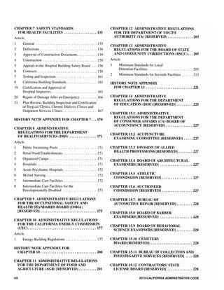 CHAPTER 7 SAFETY STANDARDS
FOR HEALTH FACILITIES .................. 135
Article
General .................................. 135
2 Definitions ................................ 136
3 Approval of Construction Documents ........... 139
4 Construction .............................. 150
5 Appeals to the Hospital Building Safety Board ... 156
6 Contracts ................................. 158
7 Testing and Inspection....................... 161
8 California Building Standards ................. 161
19 Certification and Approval of
Hospital Inspectors ......................... 161
20 Repair of Damage After an Emergency ......... 166
21 Plan Review, Building Inspection and Certification
of Surgical Clinics, Chronic Dialysis Clinics and
Outpatient Services Clinics ................... 167
HISTORY NOTE APPENDIX FOR CHAPTER 7 ... 170
CHAPTER 8 ADMINISTRATIVE
REGULATIONS FOR THE DEPARTMENT
OF HEALTH SERVICES (DHS) •...........•.. 171
Article
Public Swimming Pools ..................... 171
2 Retail Food Establishments ................... 171
3 Organized Camps .. . . . . . . . . . . . . . . . . . . . . . . . . 171
4 Hospitals ................................. 171
5 Acute Psychiatric Hospitals................... 172
6 Skilled Nursing ............................ 172
7 Intermediate Care Facilities. . . . . . . . . . . . .. . ... 172
8 Intermediate Care Facilities for the
Developmentally Disabled ................... 173
CHAPTER 9 ADMINISTRATIVE REGULATIONS
FOR THE OCCUPATIONAL SAFETY AND
HEALTH STANDARDS BOARD (OSHA)
[RESERVED] . . . . . . . . . . . • . . . . . • . . . • • • • . . • . . . 175
CHAPTER 10 ADMINISTRATIVE REGULATIONS
FOR THE CALIFORNIA ENERGY COMMISSION
(CEC)...•..........•••............•.....••. 177
Article
Energy Building Regulations ................. 177
HISTORY NOTE APPENDIX FOR
CHAPTER 10 ...•..•••..••..............•... 200
CHAPTER 11 ADMINISTRATIVE REGULATIONS
FOR THE DEPARTMENT OF FOOD AND
AGRICULTURE (AGR) [RESERVED] ...•...•.. 201
viii
CHAPTER 12 ADMINISTRATIVE REGULATIONS
FOR THE DEPARTMENT OF YOUTH
AUTHORITY (YA) [RESERVED] .............. 203
CHAPTER 13 ADMINISTRATIVE
REGULATIONS FOR THE BOARD OF STATE
AND COMMUNITY CORRECTIONS (BSCC) •.. 205
Article
1 Minimum Standards for Local
Detention Facilities ......................... 205
2 Minimum Standards for Juvenile Facilities ...... 213
HISTORY NOTE APPENDIX
FOR CHAPTER 13 .......................... 221
CHAPTER 14 ADMINISTRATIVE
REGULATIONS FOR THE DEPARTMENT
OF EDUCATION (DOE) [RESERVED] ..•...... 225
CHAPTER 15.1 ADMINISTRATIVE
REGULATIONS FOR THE DEPARTMENT
OF CONSUMER AFFAIRS (CA) BOARD OF
ACCOUNTANCY [RESERVED] ...•....•...•.. 227
CHAPTER 15.2 ACUPUNCTURE
EXAMINING COMMITTEE [RESERVED] ..•.. 227
CHAPTER 15.3 DIVISION OF ALLIED
HEALTH PROFESSIONS [RESERVED] .....•.. 227
CHAPTER 15.4 BOARD OF ARCHITECTURAL
EXAMINERS [RESERVED] ....••..•......... 227
CHAPTER 15.5 ATHLETIC
COMMISSION [RESERVED] ••...•.•......... 227
CHAPTER 15.6 AUCTIONEER
COMMISSION [RESERVED] ................. 227
CHAPTER 15.7. BUREAU OF
AUTOMOTIVE REPAIR [RESERVED] ......... 228
CHAPTER 15.8 BOARD OF BARBER
EXAMINERS [RESERVED] ........•...•...•• 228
CHAPTER 15.9 BOARD OF BEHAVIORAL
SCIENCE EXAMINERS [RESERVED] ......... 228
CHAPTER 15.10 CEMETERY
BOARD [RESERVED]........•.........•..... 228
CHAPTER 15.11 BUREAU OF COLLECTION AND
INVESTIGATIVE SERVICES [RESERVED] .... 228
CHAPTER 15.12 CONTRACTORS'STATE
LICENSE BOARD [RESERVED] ..•....•...... 228
2013 CALIFORNIA ADMINISTRATIVE CODE
 