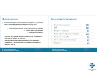НАЗВАНИЕ СЛАЙДА
дата
 