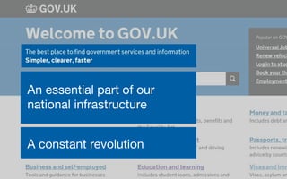 *GDSNeil Williams
An essential part of our
natioal infrastructure
A constant revolution
An essential part of our
national infrastructure
 