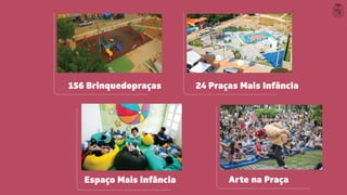 156 Brinquedopraças
Espaço Mais Infância
24 Praças Mais Infância
Arte na Praça
 