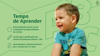 Tempo
de Aprender
Universalização da pré-escola
e ampliação da disponibilidade
de creches.
Centros de Educação Infantil – CEIs
Aprendizagem e desenvolvimento
para crianças de 0 a 5 anos
 