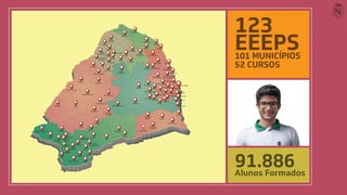 Camocim
Granja
Bela Cruz
Itarema
Marco
Massapê
Sobral
Forquilha
Ubajara
Mucambo
Cariré
Graça
Reriutaba
Santa
Quitéria
Hidrolândia
Ipú
Ipueiras
Nova Russas
Canindé
Boa Viagem
Independência
Jaguaribe
Pereiro
Quixeramobim
Quixada
Horizonte
Caridade
Pentecoste
Itapajé Uruburetama
Paraipaba
Trairi
Paracuru
São Gonçalo
do Amarante
Itapipoca
Fortaleza
Caucaia
Itaitinga
Eusébio
Aquiraz
Pacoti
Palmácia
Maracanaú
Maranguape
Pacatuba
Guaiúba
Cascavel
Beberibe
Pacajús
Redenção
Guaramiranga
Baturité
Aracoiaba
Ocara
Morada
Nova
Tabuleiro
do Norte
Russas
Jaguaruana
Aracati
Acopiara
Mombaça
Senador
Pompeu
Assaré
Araripe
Santana
do Cariri
Altaneira
Nova
Olinda
Juazeiro
do Norte
Caririaçu
Aurora
Várzea
Alegre
Lavras da
Mangabeira
Cedro
Jucás
Iguatu
Icó
Milagres
Barro
Barbalha
Brejo Santo
Jardim
Mauriti
Crato
Campos Sales
Novo Oriente
Crateús
São
Benedito
Guaraciaba
do Norte
Santana
do Acaraú Amontada
Acaraú
Pedra Branca
Viçosa
do Ceará
Pacujá
Tianguá
Tamboril
Tauá
Parambu
Camocim
amocim
amocim
G
Gr
ranja
anja
Bela Cruz
ruz
ruz
Itarema
ema
ema
ema
Ma
a
arco
M
M
Massapê
assapê
assapê
assapê
Sobral
For
rquilha
quilha
quilha
quilha
Ubaja
Ubaja
Ubajar
r
r
ra
a
a
M
M
M
M
Mucambo
ucambo
ucambo
Car
r
ri
iré
G
G
Gr
r
raça
aça
aça
R
R
Re
e
e
er
r
riutaba
iutaba
iutaba
Santa
Quitéria
H
H
H
H
H
H
Hidrolândia
Ipú
Ipueiras
N
N
Nova Russas
Canindé
Boa Viagem
Independência
Jaguaribe
P
Pe
er
rei
ei
eir
r
ro
Quixeramobim
Quixada
Ho
Ho
Ho
Ho
Ho
Horizo
o
o
o
o
on
n
n
n
n
n
n
n
n
n
n
n
n
n
nt
t
t
t
te
C
Caridade
P
P
Pe
e
en
n
ntecoste
Itapajé
tapajé
tapajé Urubu
Urubu
Urubu
Urubu
Urubu
Urubu
Urubu
Urubu
Urubu
Urubu
Urubu
Urubu
Urubu
Urubu
Urubu
Urubu
Urubur
r
retama
etama
etama
etama
etama
etama
P
P
P
Paraipaba
aipaba
aipaba
aipaba
aipaba
aipaba
Trairi
Par
racuru
acuru
acuru
acuru
S
S
S
S
São
ão
ão
ão Gonçalo
onçalo
onçalo
do A
A
A
A
Ama
ma
ma
ma
ma
ma
ma
mar
r
rante
e
e
Itapipoca
tapipoca
tapipoca
Fortaleza
Caucaia
Itaitinga
taitinga
taitinga
Eusébio
usébio
A
Aquiraz
P
P
P
P
P
P
P
Pa
a
a
a
a
a
a
ac
coti
oti
oti
oti
oti
oti
oti
oti
oti
oti
P
P
P
Palmácia
almácia
almácia
almácia
Maracanaú
acanaú
acanaú
acanaú
acanaú
acanaú
acanaú
M
M
Ma
a
aranguape
anguape
anguape
anguape
P
P
P
Pac
acatuba
tuba
tuba
tuba
tuba
tuba
Guaiúba
Guaiúba
Guaiúba
Guaiúba
Guaiúba
Guaiúba
Guaiúba
Guaiúba
Guaiúba
Guaiúba
Guaiúba
Guaiúba
Guaiúba
C
C
C
C
C
C
C
C
Casc
asc
asc
asca
avel
B
B
B
Bebe
ebe
eberibe
P
P
P
P
Pacajús
acajús
acajús
acajús
acajús
acajús
acajús
acajús
acajús
acajús
acajús
acajús
acajús
acajús
R
R
Redenção
edenção
edenção
edenção
edenção
edenção
Gua
Gua
Guarami
ami
ami
ami
amir
r
ranga
anga
anga
anga
anga
anga
anga
B
B
Baturit
té
é
Aracoiaba
oiaba
oiaba
oiaba
oiaba
Ocara
Morada
Nova
Tabulei
Tabulei
T ro
o
o
do Norte
Russas
Jaguaruana
Aracati
ti
ti
Acopia
opiara
Mombaça
Senador
Pompeu
ompeu
ompeu
ompeu
ompeu
ompeu
Assaré
Araripe
Santana
do Cariri
A
A
A
Altanei
ltanei
ltanei
ltaneira
Nov
v
v
va
a
a
Olinda
Olinda
Olinda
Juazeiro
o
o
do No
do No
do No
do Norte
e
Caririaçu
iaçu
iaçu
iaçu
Aurora
Várzea
ea
ea
Alegre
Lavras da
as da
as da
as da
Mangabei
angabei
angabei
angabeir
r
ra
a
a
Cedro
Jucás
Iguatu
Icó
M
M
Milagres
Barro
Ba
Ba
Barbalha
balha
balha
B
B
Brejo
ejo
ejo Sant
t
to
Ja
Jardim
Mauriti
Crato
Campos Sales
ales
ales
Novo Oriente
Crateús
São
ão
ão
Benedi
enedi
enedito
Guaraciaba
aciaba
aciaba
aciaba
do No
do Norte
S
Sa
antana
do
do Acaraú
aú
aú Amontada
tada
Acaraú
aú
Pedra Branca
anca
anca
Viçosa
do Ceará
P
P
Pacujá
acujá
acujá
acujá
T
T
Tianguá
ianguá
ianguá
Tambo
Tambo
T ril
Tauá
Tauá
T
Parambu
123
EEEPS
101 MUNICÍPIOS
52 CURSOS
91.886
Alunos Formados
AltoSanto
 