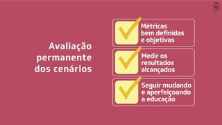Avaliação
permanente
dos cenários
Medir os
resultados
alcançados
Seguir mudando
e aperfeiçoando
a educação
Métricas
e objetivas
 