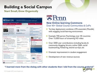 | © GoingOn 2009 | www.GoingOn.com9Building a Social CampusStart Small, Grow OrganicallyGlobal Nursing Program Collaborative Rockefeller funded to improve Child HealthSupport academic networking in an entirely new way bringing together scholars, practitioners, and studentsLeverage user-generated publishing for aggregating content in ways never before possibleProvide vehicle for offering extended education classes, conference and other resourcesExtends UPenn brand and program awareness across all constituents- recruits and alumniAdvance the global conversation