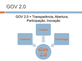 GOV 2.0
GOV 2.0 = Transparência, Abertura,
Participação, Inovação
 