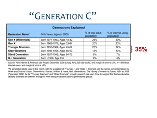“GENERATION C”
                                                 Generations Explained
                                                                                     % of total adult        % of internet-using
Generation Name*                    Birth Years, Ages in 2009
                                                                                     population              population
Gen Y (Millennials)                 Born 1977-1990, Ages 18-32                              26%                      30%
Gen X                               Born 1965-1976, Ages 33-44                              20%                      23%
Younger Boomers                     Born 1955-1964, Ages 45-54                              20%                      22%
Older Boomers                       Born 1946-1954, Ages 55-63                              13%                      13%                 35%
Silent Generation                   Born 1937-1945, Ages 64-72                              9%                        7%
G.I. Generation                     Born -1936, Age 73+                                     9%                        4%
Source: Pew Internet & American Life Project December 2008 survey. N=2,253 total adults, and margin of error is ±2%. N=1,650 total
internet users, and margin of error is ±3%.
*All generation labels used in this report, with the exception of “Younger -” and “Older -” Boomers, are the names conventionalized by
Howe and Strauss’s book, Generations: Strauss, William & Howe, Neil. Generations: The History of America's Future, 1584 to 2069
(Perennial, 1992). As for “Younger Boomers” and “Older Boomers”, enough research has been done to suggest that the two decades
of Baby Boomers are different enough to merit being divided into distinct generational groups.
 