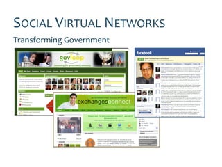 SOCIAL VIRTUAL NETWORKS
Transforming Government
 