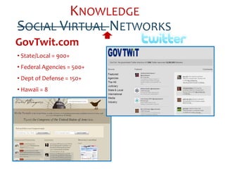 KNOWLEDGE
SOCIAL VIRTUAL NETWORKS
GovTwit.com
• State/Local = 900+
• Federal Agencies = 500+
• Dept of Defense = 150+
• Hawaii = 8
 