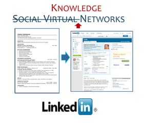 KNOWLEDGE
SOCIAL VIRTUAL NETWORKS
 