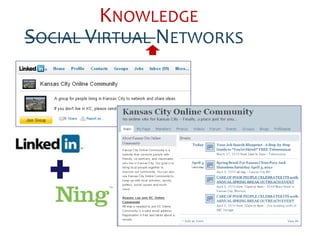 KNOWLEDGE
SOCIAL VIRTUAL NETWORKS
 