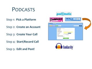 PODCASTS
Step 1: Pick a Platform

Step 2: Create an Account

Step 3: Create Your Call

Step 4: Start/Record Call

Step 5: Edit and Post!
 