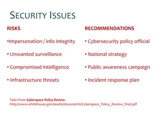 SECURITY ISSUES
RISKS                                         RECOMMENDATIONS

•Impersonation / info integrity               • Cybersecurity policy official

• Unwanted surveillance                       • National strategy

• Compromised intelligence                    • Public awareness campaign

• Infrastructure threats                      • Incident response plan


 Talen from Cyberspace Policy Review:
 http://www.whitehouse.gov/assets/documents/Cyberspace_Policy_Review_final.pdf
 