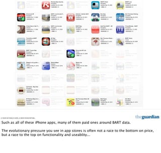 A YEAR IN PUBLIC DATA, A VIEW FROM WITHIN...


Such as all of these iPhone apps, many of them paid ones around BART data.

The evolutionary pressure you see in app stores is often not a race to the bottom on price,
but a race to the top on functionality and useablity...
 