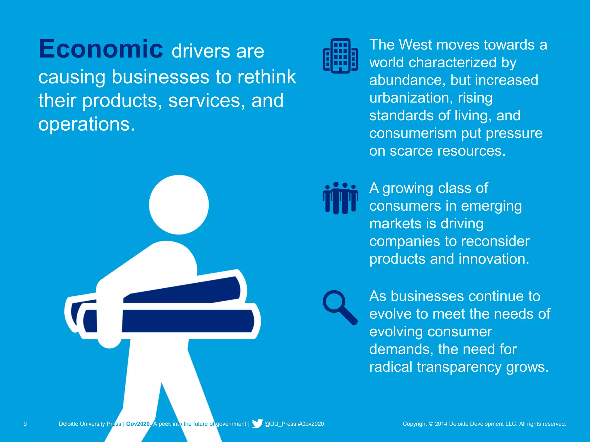 9 Deloitte University Press | Gov2020: A peek into the future of government | @DU_Press #Gov2020 Copyright © 2014 Deloitte Development LLC. All rights reserved. 
Economicdrivers are causing businesses to rethink their products, services, and operations. 
The West moves towards a world characterized by abundance, but increased urbanization, rising standards of living, and consumerism put pressure on scarce resources. 
A growing class of consumers in emerging markets is driving companies to reconsider products and innovation. 
As businesses continue to evolve to meet the needs of evolving consumer demands, the need for radical transparency grows. 
Deloitte University Press | Gov2020:A peek into the future ofgovernment | @DU_Press #Gov2020  