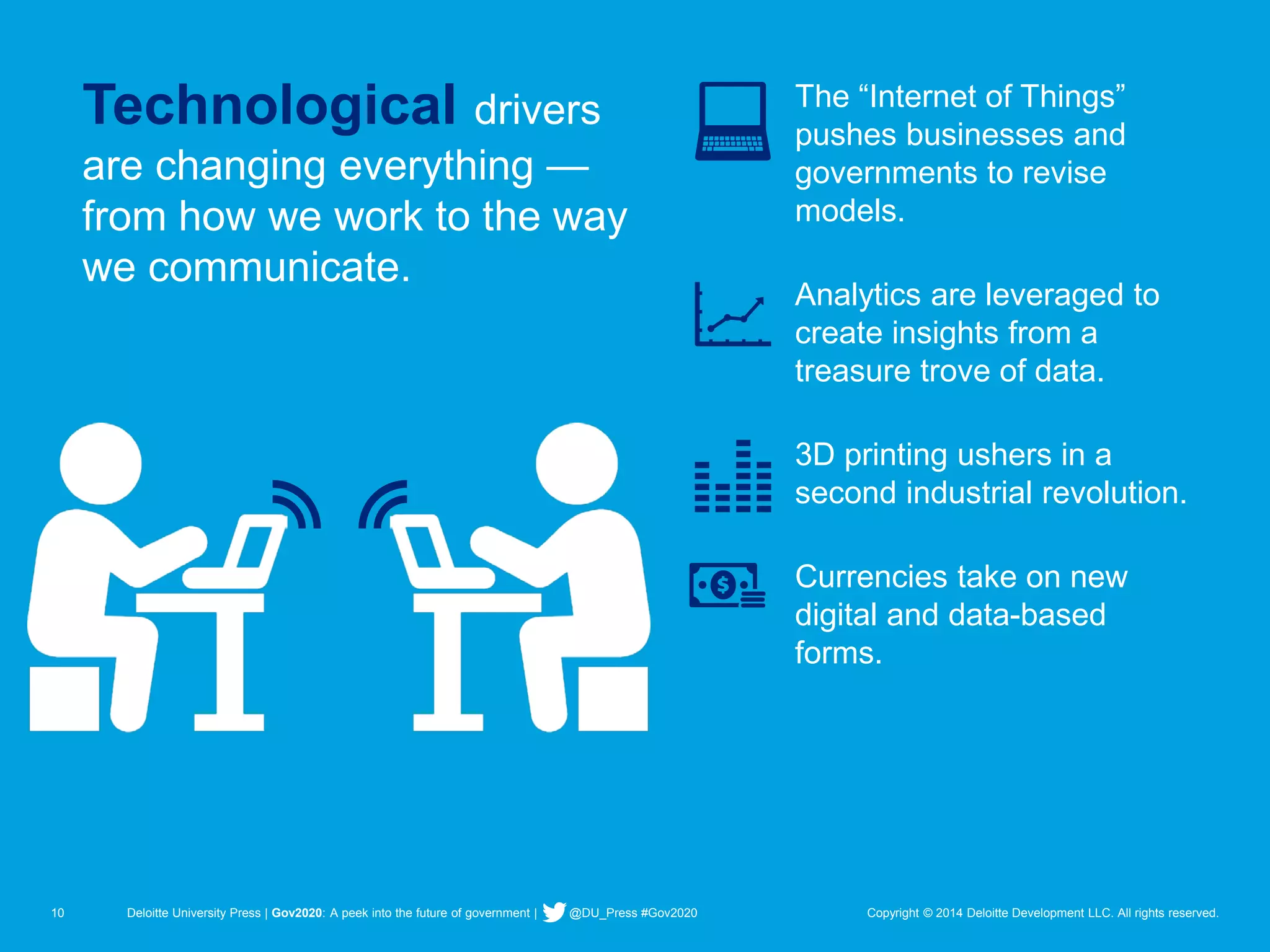 10 Deloitte University Press | Gov2020: A peek into the future of government | @DU_Press #Gov2020 Copyright © 2014 Deloitte Development LLC. All rights reserved. 
The “Internet of Things” pushes businesses and governments to revise models. 
Analytics are leveraged to create insights from a treasure trove of data. 
3D printing ushers in a second industrial revolution. 
Currencies take on new digital and data-based forms. 
Technologicaldrivers are changing everything — from how we work to the way we communicate.  