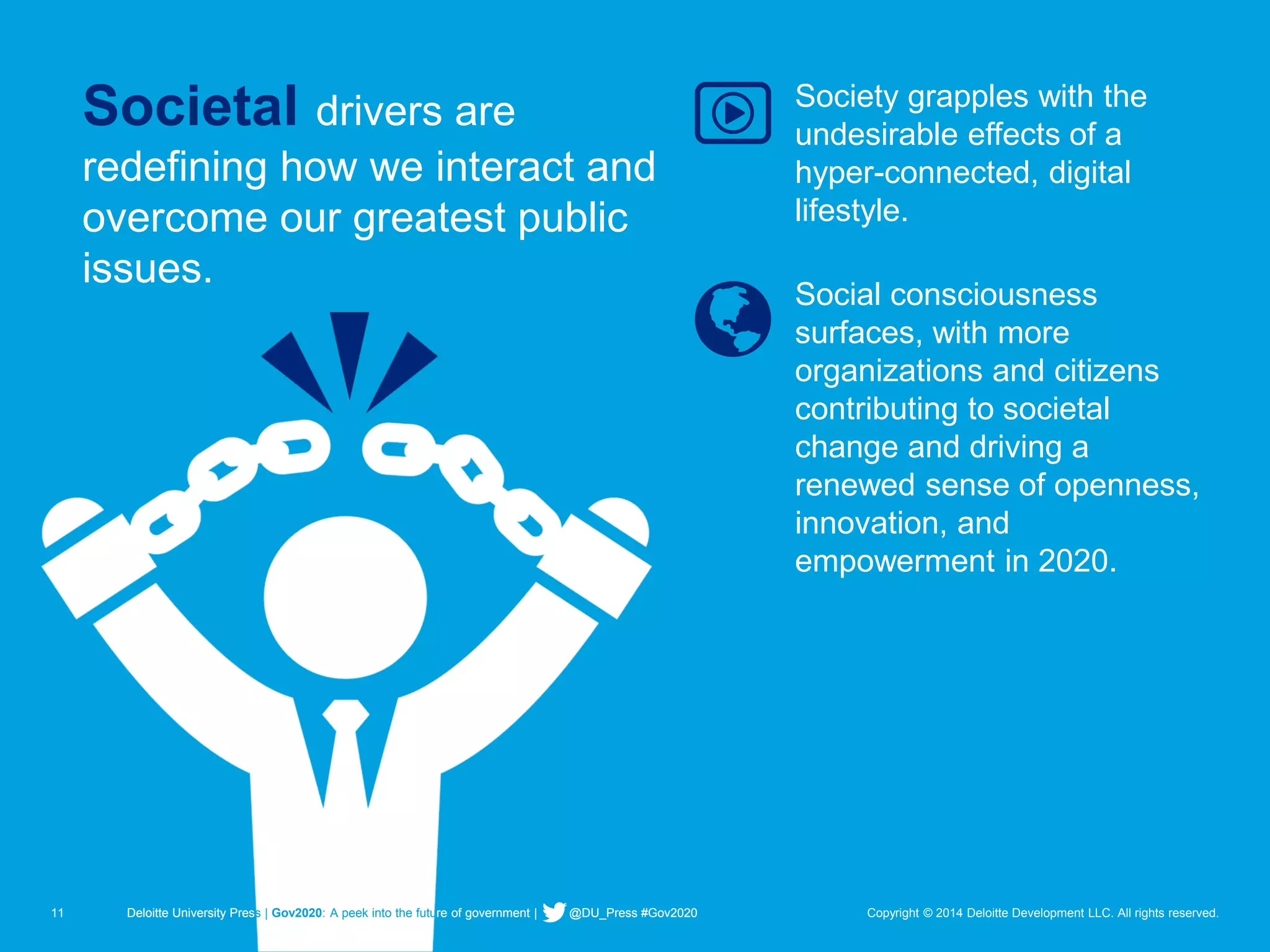 11 Deloitte University Press | Gov2020: A peek into the future of government | @DU_Press #Gov2020 Copyright © 2014 Deloitte Development LLC. All rights reserved. 
Society grapples with the undesirable effects of a hyper-connected, digital lifestyle. 
Social consciousness surfaces, with more organizations and citizens contributing to societal change and driving a renewed sense of openness, innovation, and empowerment in 2020. 
Deloitte University Press | Gov2020: A peek into the future ofgovernment | @DU_Press #Gov2020 
Societaldrivers are redefining how we interact and overcome our greatest public issues.  