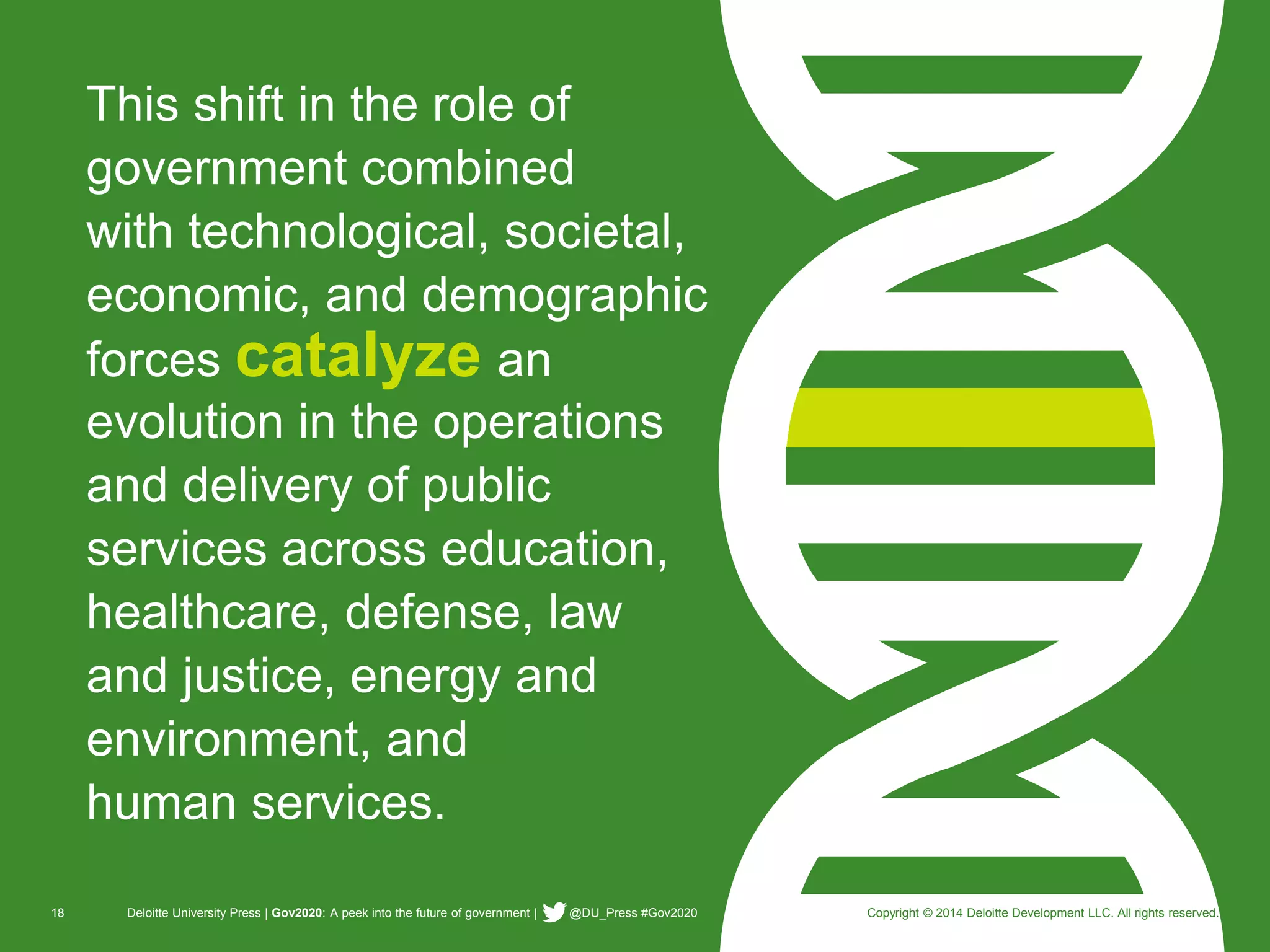 18 Deloitte University Press | Gov2020: A peek into the future of government | @DU_Press #Gov2020 Copyright © 2014 Deloitte Development LLC. All rights reserved. 
This shift in the role of government combined with technological, societal, economic, and demographic forces catalyzean evolution in the operations and delivery of public services across education, healthcare, defense, law and justice, energy and environment, and human services. 
Copyright © 2014 Deloitte Development LLC. All rights reserved.  