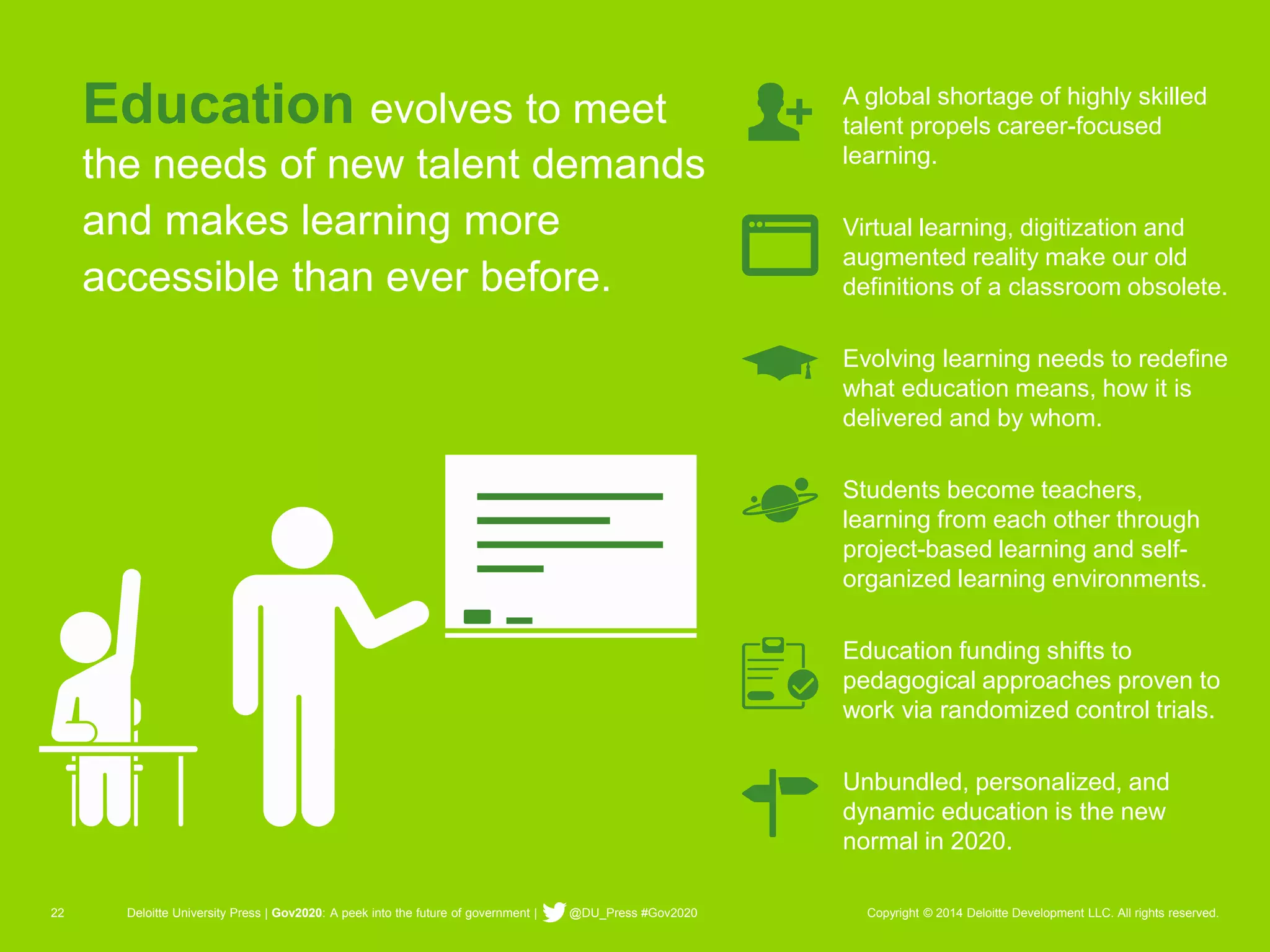 22 Deloitte University Press | Gov2020: A peek into the future of government | @DU_Press #Gov2020 Copyright © 2014 Deloitte Development LLC. All rights reserved. 
Educationevolves to meet the needs of new talent demands and makes learning more accessible than ever before. 
A global shortage of highly skilled talent propels career-focused learning. 
Virtual learning, digitization and augmented reality make our old definitions of a classroom obsolete. 
Evolving learning needs to redefine what education means, how it is delivered and by whom. 
Students become teachers, learning from each other through project-based learning and self- organized learning environments. 
Education funding shifts to pedagogical approaches proven to work via randomized control trials. 
Unbundled, personalized, and dynamic education is the new normal in 2020.  