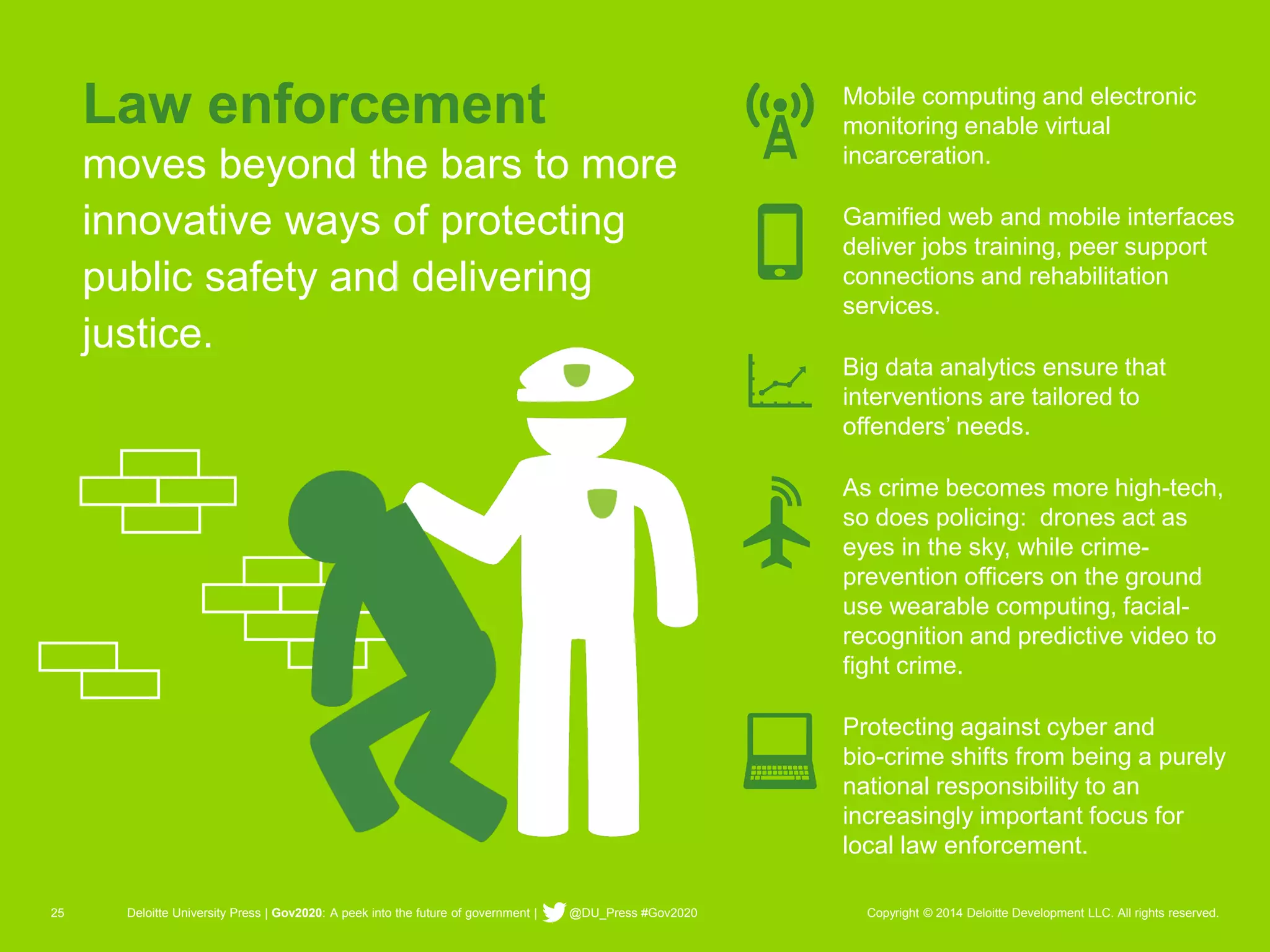 25 Deloitte University Press | Gov2020: A peek into the future of government | @DU_Press #Gov2020 Copyright © 2014 Deloitte Development LLC. All rights reserved. 
Law enforcement moves beyond the bars to more innovative ways of protecting public safety and delivering justice. 
Mobile computing and electronic monitoring enable virtual incarceration. 
Gamified web and mobile interfaces deliver jobs training, peer support connections and rehabilitation services. 
Big data analytics ensure that interventions are tailored to offenders’ needs. 
As crime becomes more high-tech, so does policing: drones act as eyes in the sky, while crime- prevention officers on the ground use wearable computing, facial- recognition and predictive video to fight crime. 
Protecting against cyber and bio-crime shifts from being a purely national responsibility to an increasingly important focus for local law enforcement.  