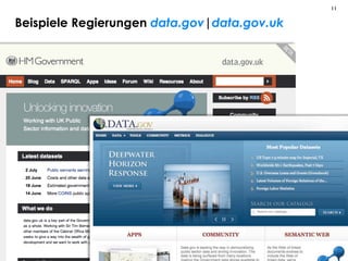 11


Beispiele Regierungen data.gov|data.gov.uk
 