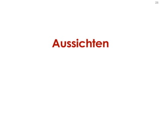 25




Aussichten
 