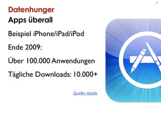 5


Datenhunger
Apps überall
Beispiel iPhone/iPad/iPod
Ende 2009:
Über 100.000 Anwendungen
Tägliche Downloads: 10.000+

                     Quelle: Apple
 