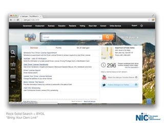 Rock Solid Search = BYOL
“Bring Your Own Link”
 