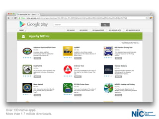 Over 130 native apps.
More than 1.7 million downloads.
 