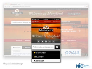 Responsive Web Design
 
