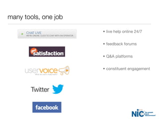 many tools, one job
• live help online 24/7
• feedback forums
• Q&A platforms
• constituent engagement
Twitter
 