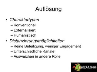 Auflösung Charaktertypen Konventionell Externalisiert Humanistisch Distanzierungsmöglichkeiten Keine Beteiligung, weniger Engagement Unterschiedliche Kanäle Ausweichen in andere Rolle 