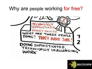Why are  people  working  for free? 