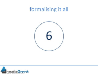 formalising it all
6
 