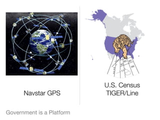 U.S. Census
      Navstar GPS          TIGER/Line

Government is a Platform
 
