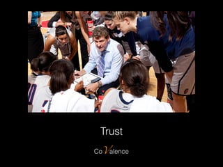 CoValence
Trust