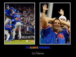 ITS ALWAYS PERSONAL
CoValence