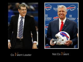 CoValent Leader Not CoValent