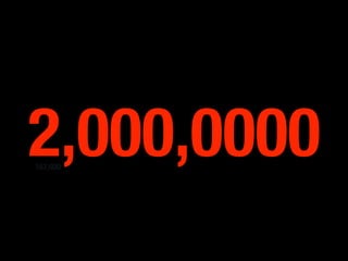 167,000
2,000,0000
