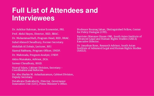 Full List of Attendees and
Interviewees
Dr. Ashikur Rahman, Senior Economist, PRI.
Prof. Abdul Bayes, Director, RED, BRAC....