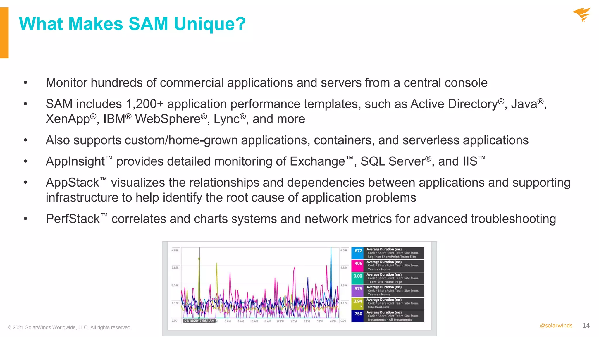 Government Webinar: Monitoring Azure and Deploying SolarWinds on Azure Government Just Got Easier