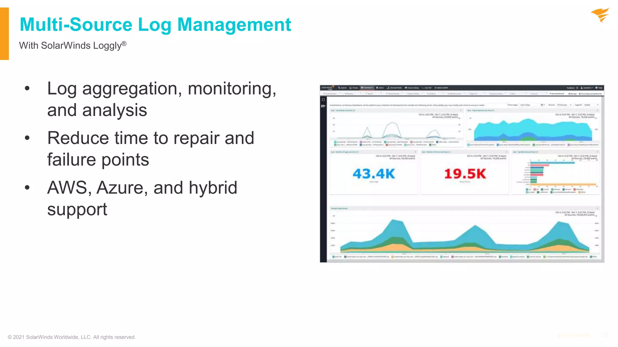 Government Webinar: Monitoring Azure and Deploying SolarWinds on Azure Government Just Got Easier