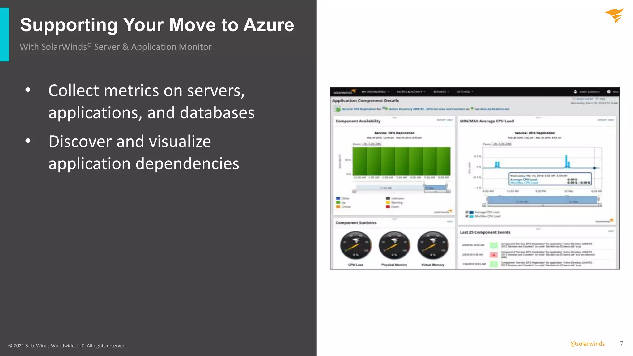 Government Webinar: Monitoring Azure and Deploying SolarWinds on Azure Government Just Got Easier