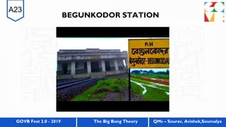 The Big Bong Theory- Bengali Pop Culture and fandom quiz(Q+A) Slide 128