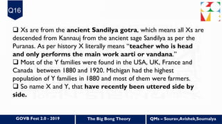 The Big Bong Theory- Bengali Pop Culture and fandom quiz(Q+A) Slide 22