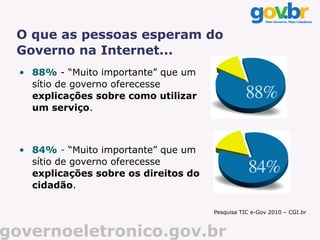 O que as pessoas esperam do
 Governo na Internet...
  • 88% - “Muito importante” que um
    sítio de governo oferecesse
    explicações sobre como utilizar
    um serviço.



  • 84% - “Muito importante” que um
    sítio de governo oferecesse
    explicações sobre os direitos do
    cidadão.

                                       Pesquisa TIC e-Gov 2010 – CGI.br



governoeletronico.gov.br
 