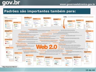 Padrões são importantes também para:




      Para tirar proveito das tecnologias web 2.0




                                                    13 de 44
 
