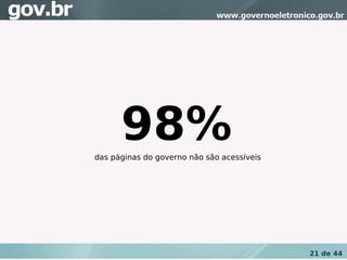 98%
das páginas do governo não são acessíveis




                                            21 de 44
 