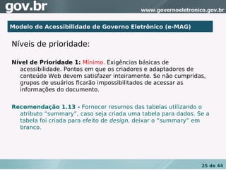 Modelo de Acessibilidade de Governo Eletrônico (e-MAG)


Níveis de prioridade:

Nível de Prioridade 1: Mínimo. Exigências básicas de
  acessibilidade. Pontos em que os criadores e adaptadores de
  conteúdo Web devem satisfazer inteiramente. Se não cumpridas,
  grupos de usuários ﬁcarão impossibilitados de acessar as
  informações do documento.


Recomendação 1.13 - Fornecer resumos das tabelas utilizando o
  atributo “summary”, caso seja criada uma tabela para dados. Se a
  tabela foi criada para efeito de design, deixar o “summary” em
  branco.




                                                               25 de 44
 